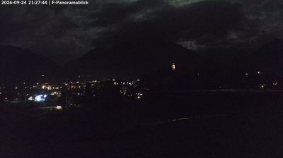 Ruhpolding › South-east