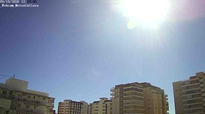 Cullera › North-west