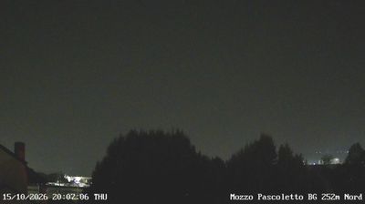 Webcam Mozzo › North-east