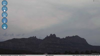 Live webcam in Vacarisses, اسپانیا