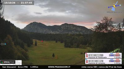 Webcam Arco › South-west