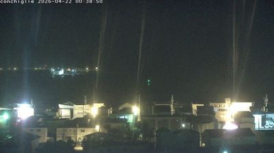 Live webcam in Akkeshi, Japó