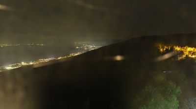 Webcam Neuchatel: Lake Neuchâtel