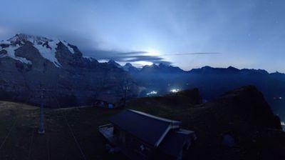 Lauterbrunnen: Lauberhorn Wixi