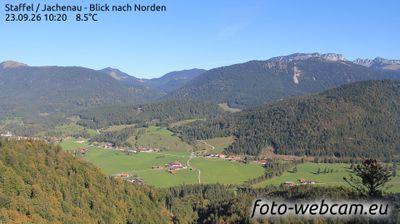 Jachenau: Staffel - Blick nach Norden