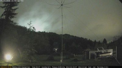 Live webcam in Yacolt, ایالات متحده آمریکا