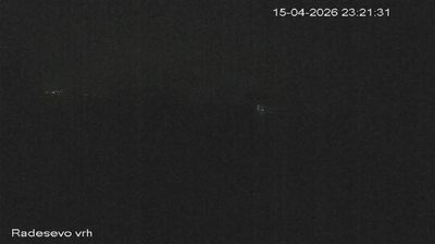 Live webcam in Bakar, کرواسی