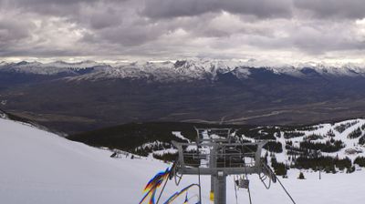 Live webcam in Jasper, Canadà