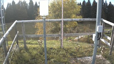Webcam Rovereto › West