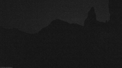 Live webcam in Katići, کرواسی