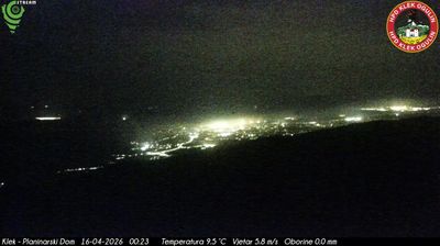 Live webcam in Potok Musulinski, کرواسی