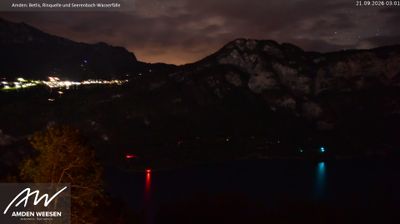 Glarus Nord