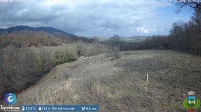 Frontino: Pian dei Prati