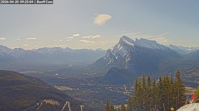 Live webcam in Banff, Canadà