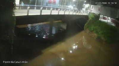 Live webcam in Manhuacu, Brasile