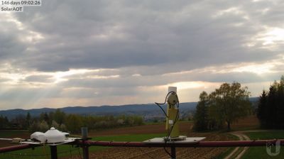 Live webcam in Polomia, Polònia