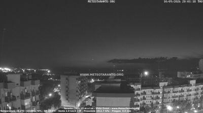 Taranto › South-west: Mar grande