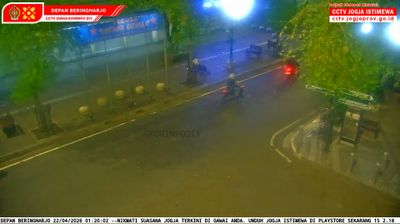 Yogyakarta: Alun Alun Kidul