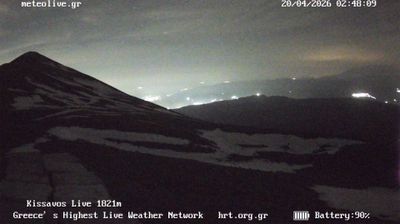 Live webcam in Sykourio, Grècia