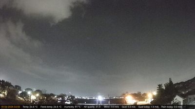 Bauang › ตะวันตกเฉียงเหนือ: Dolores River