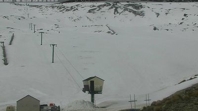 Mackenzie District › North