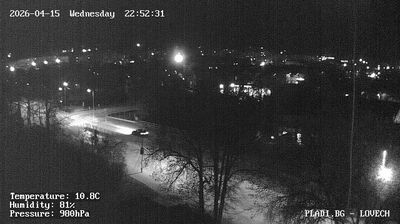 Live webcam in Ловеч, 保加利亚