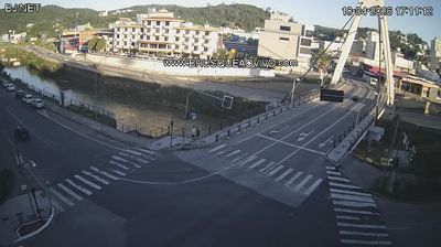 Live webcam in Brusque, Brasil