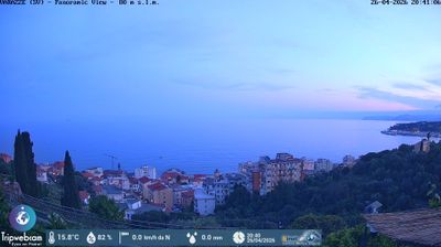 Live webcam in Varazze, ایتالیا