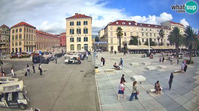 Split: Varos: Webcam Split Riva - Prokurative | Trg Republike