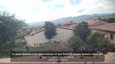 Poggio Bustone › West: QRZCB.IO