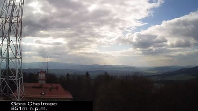 Szczawno-Zdroj › Sud-ovest