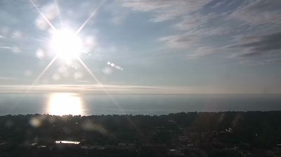 Live webcam in Milwaukee, United States