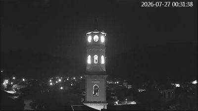 Live webcam in Брацигово, बुल्गारिया