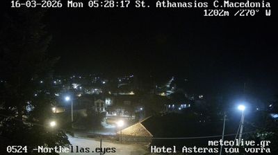 Sovikj › West: Agios Athanasios