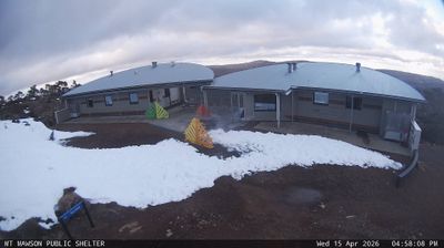 Live webcam in unknown, Australien