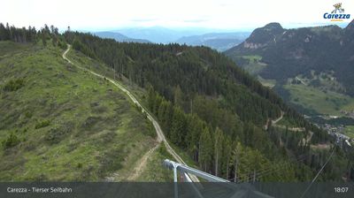 Live webcam in Karersee - Carezza, Itàlia
