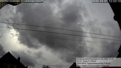 Grossnaundorf › East: Oberer Mühlgraben