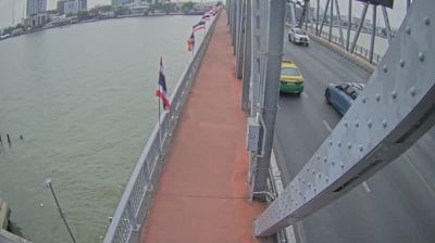 Live webcam in Bang Phlat Subdistrict, Tailàndia