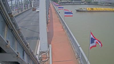 Live webcam in Wachira Phayaban Subdistrict, Tailàndia