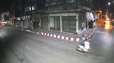 Live webcam in นครศรีธรรมราช, ประเทศไทย
