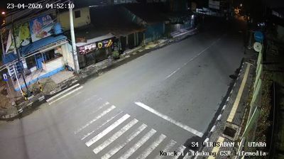 Yogyakarta: Perempatan Wirosaban