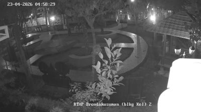 Yogyakarta: RTHP Taman Brontokusuman