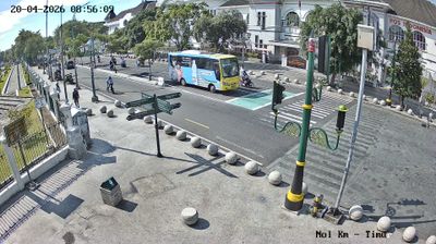 Yogyakarta: Titik Nol Kilometer Yogyakarta