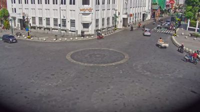 Yogyakarta: Titik Nol Kilometer Yogyakarta