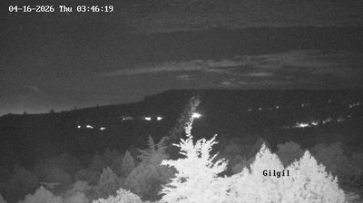 Live webcam in Gilgil, ケニア