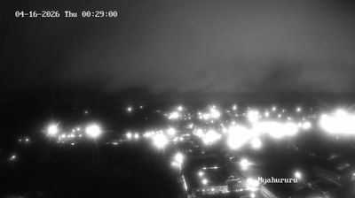 Live webcam in Nyahururu, Kenya