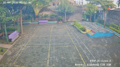 Live webcam in Pogung Kidul, Indonesia