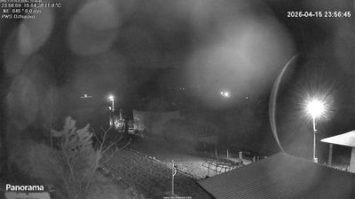 Live webcam in Ябланица, 保加利亚