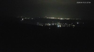 Live webcam in okres Senica, 斯洛伐克