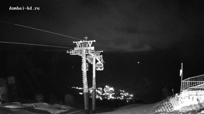 Live webcam in unknown, روسیه